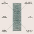 thumbnail image 3 of JONATHAN Y SANTA MONICA 2 x 10 Runner Rug, Palazzo Vine and Border Textured Weave - Teal/Gray, SMB103B-210, 3 of 5