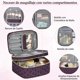 thumbnail image 3 of Cosmetiquera Bolsa de Maquillaje Grande Bolsa de Cosméticos de Viaje para Mujer Doble Capa Portátil Multifunción Bolsa de Maquillaje de Viaje Bolsa de Tocador Neceser portátil, 3 of 7