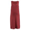 thumbnail image 6 of Quinlirra Maternity Dresses for Women 2024 Pregnant Nursing Breastfeeding Summer Dress Casual, 6 of 8
