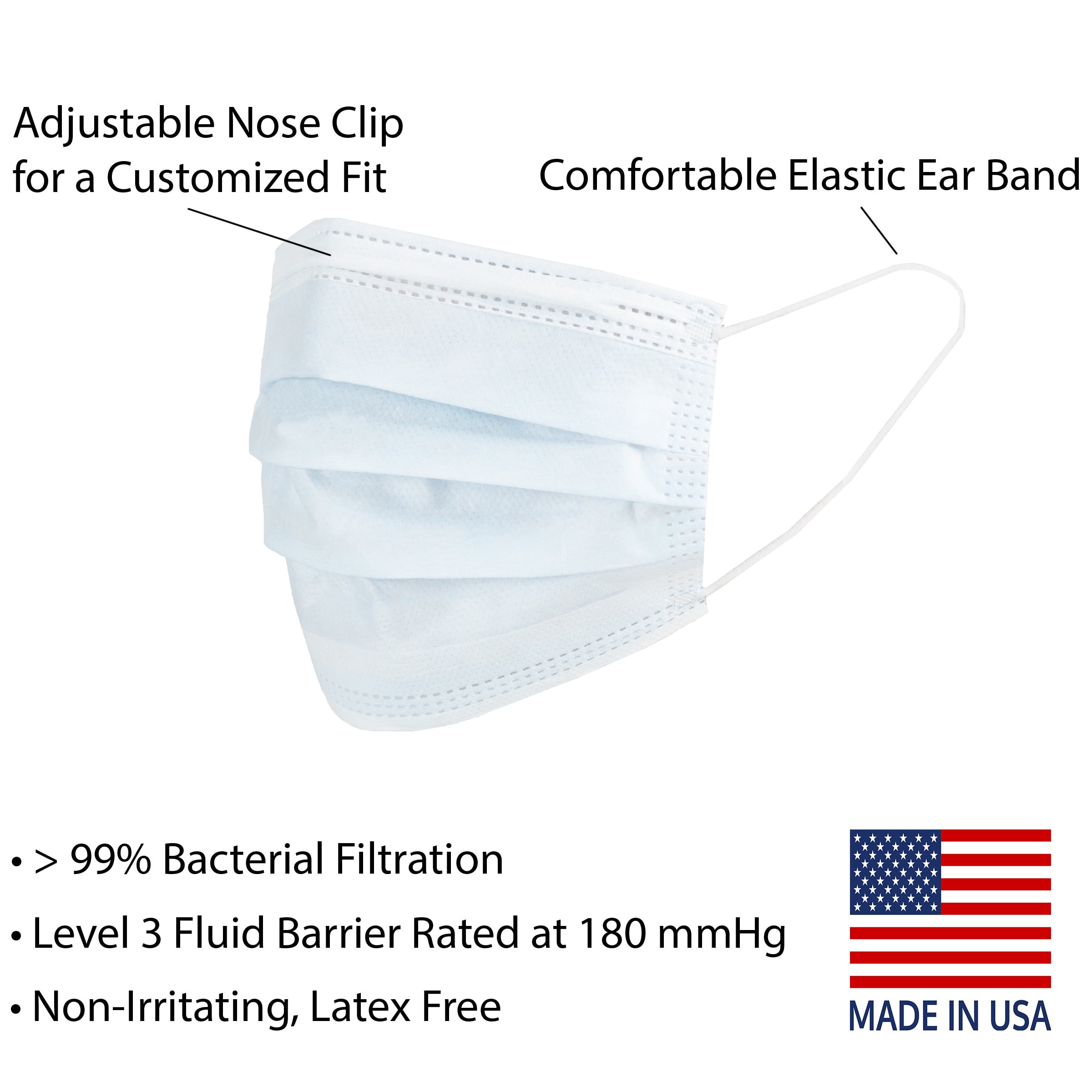 Edison Supply 3-Ply Non-Medical Disposable Face Masks, 50 Count