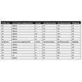thumbnail image 2 of 19/28 Hardness Carbon Light Rod Light Hard Short Fishing Rod Light Hardness Fishing Rod, 2 of 9