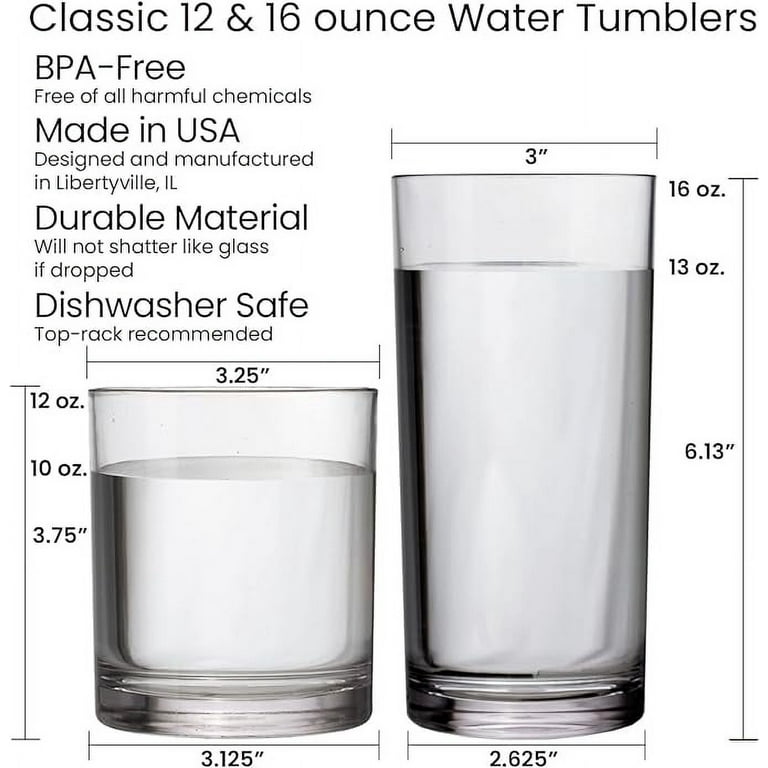 12 Ounces Of Water In Cups HOT In A 12 Ounces Equals Cups Oz Ml Equals