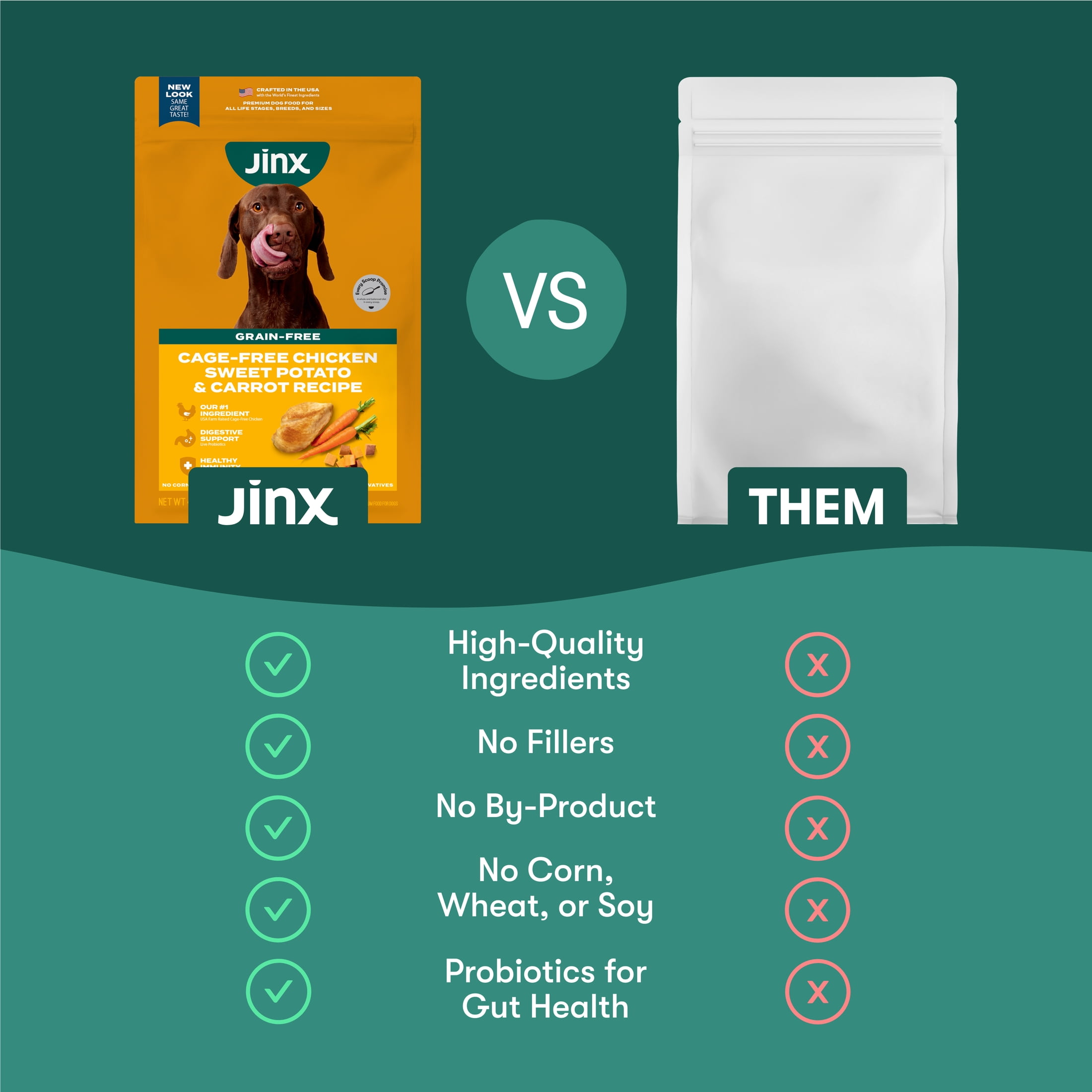 Jinx Chicken Sweet Potato Carrot Grain Free Dry Dog Food, 23.5lb. Bag