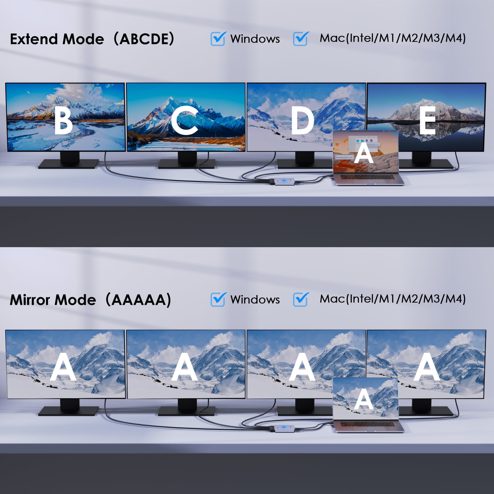 WAVLINK Quad Display USB Adapter with 4K@30Hz/1080P@60Hz HDMI Ports, USB Laptop Adapter 5Gbps Data Transfer Speed for Intel/Mac&Windows Laptop
