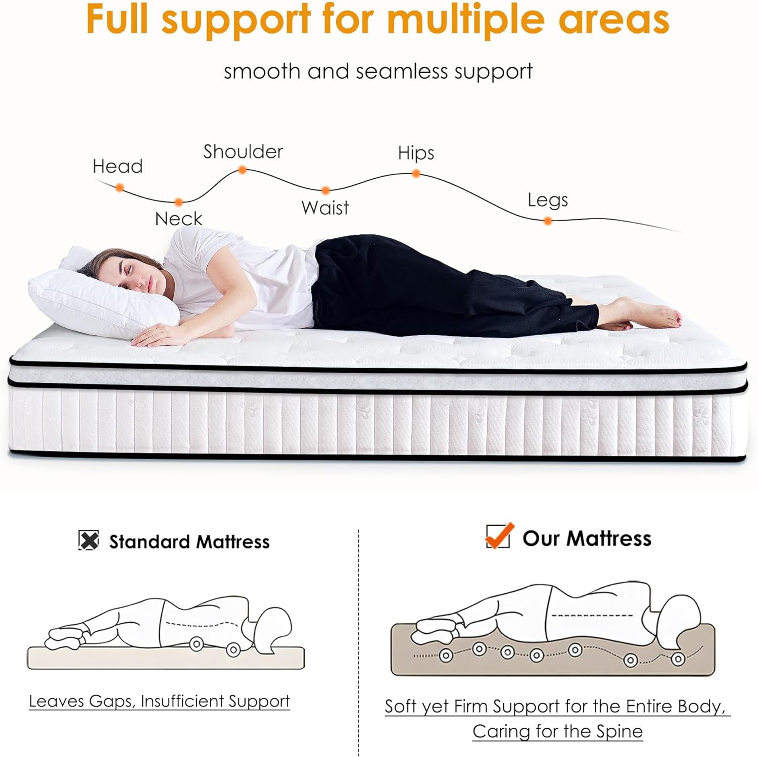 Soges 10" Mattress King Size Hybrid Mattress, Individual Pocket Spring Bed Mattress, Medium Firm Mattress for Pressure Relief, Strong Edge Support, CertiPUR-US