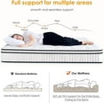 thumbnail image 3 of Soges 10" Mattress King Size Hybrid Mattress, Individual Pocket Spring Bed Mattress, Medium Firm Mattress for Pressure Relief, Strong Edge Support, CertiPUR-US, 3 of 10
