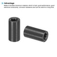 thumbnail image 4 of M3 Aluminum Spacers, 6 Pcs Metal Spacer Aluminum 3mm IDx5mm ODx12mm L Threaded Spacer for RC Car Drones, Black, 4 of 6
