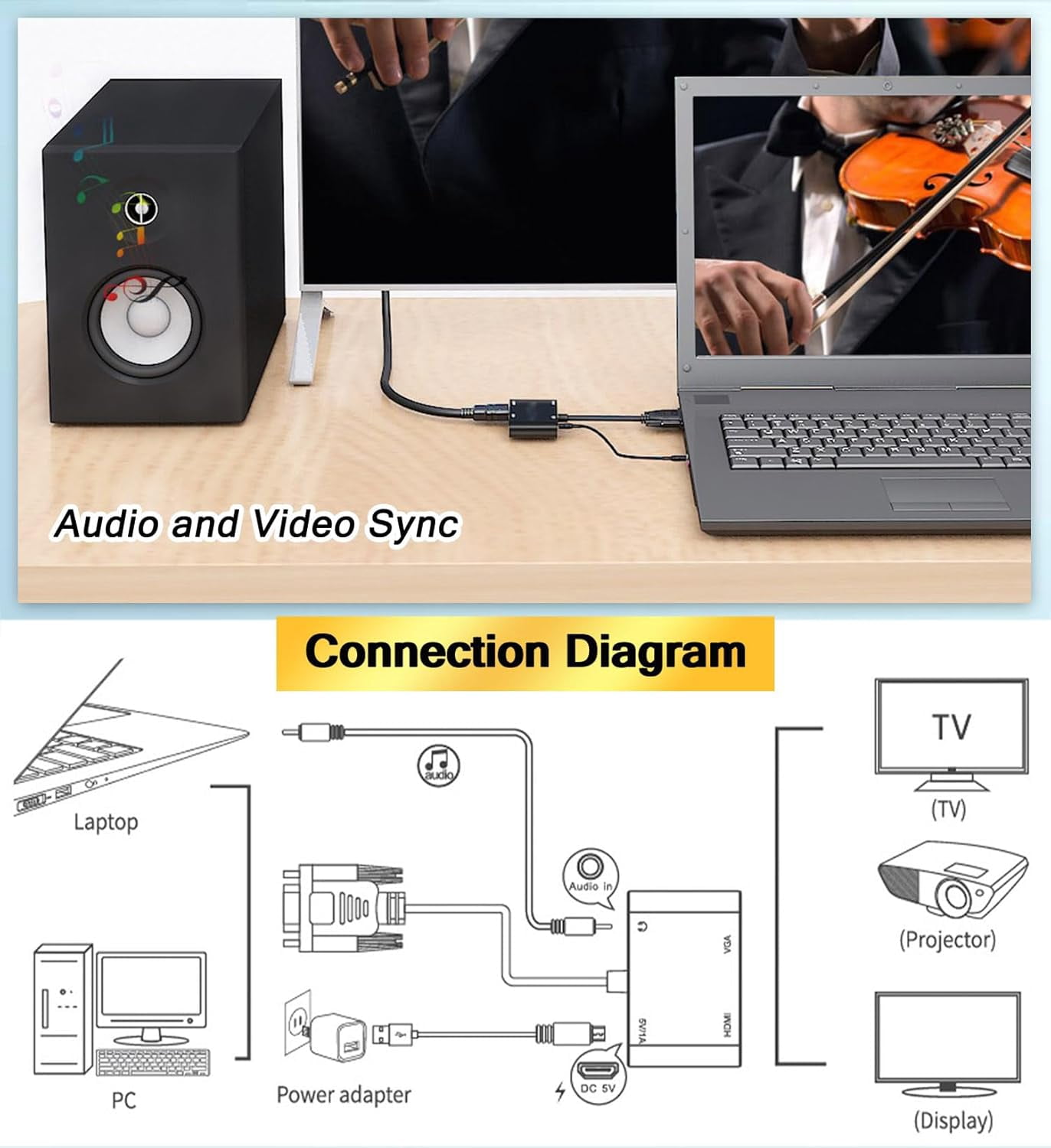 HDMI Audio Embedder Inserter Digital Analog Audio + DVI to HDMI Support TOSLINK Optical 3.5mm Jack AUX Sound Input 4K60Hz 18Gbps HDR HDCP2.2