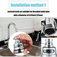 thumbnail image 5 of Kitchen Faucet Head, Sink Aerator 360 ° Rotatable Faucet Sprayer Head Replacement Anti -Splash Tap Booster,3 Water Modes Water Saving Faucet Sprayer Attachment, 5 of 8