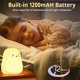 thumbnail image 5 of Bonita luz nocturna para habitación de niños, lámpara de noche recargable por USB de silicona suave y blanda para dormitorio TUNC Sencillez, 5 of 5