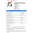 thumbnail image 2 of Front Ball Joint and Tie Rod End Kit - Compatible with 2001 - 2005 Chrysler PT Cruiser 2002 2003 2004, 2 of 2