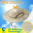 thumbnail image 2 of UV Protection Fishing Hat, Wide Brim Sun Hats for Men Women Cooling Hat, 2 of 7