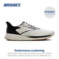 thumbnail image 2 of Zapatillas de running neutrales Brooks Anthem 7 para hombre blancas talla 9.5, 2 of 6