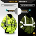 thumbnail image 3 of KwikSafety (Charlotte, NC) UNCLE WILLY'S WALL Safety Jacket (LIMITED EDITION Pattern) Class 3 Hi Visibility Water Resistant ANSI OSHA High Vis Reflective Hoodie Winter Gear Men | Yellow Small, 3 of 6