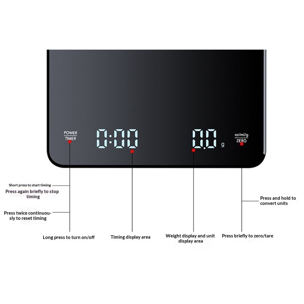 Mini Coffee Scale with Timer,Rechargeable Espresso Scale,3kg/0.1g Precision Scale for Espresso&Pour-Over Coffee,Portable Digital Kitchen Scale,Black