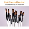 thumbnail image 4 of 12pcs Filbert Paint Brushes Paintbrush Set Nylon Hair Paint Brush Set for Acrylic Oil Watercolor Painting Artist Professional Painting Kits White, 4 of 5