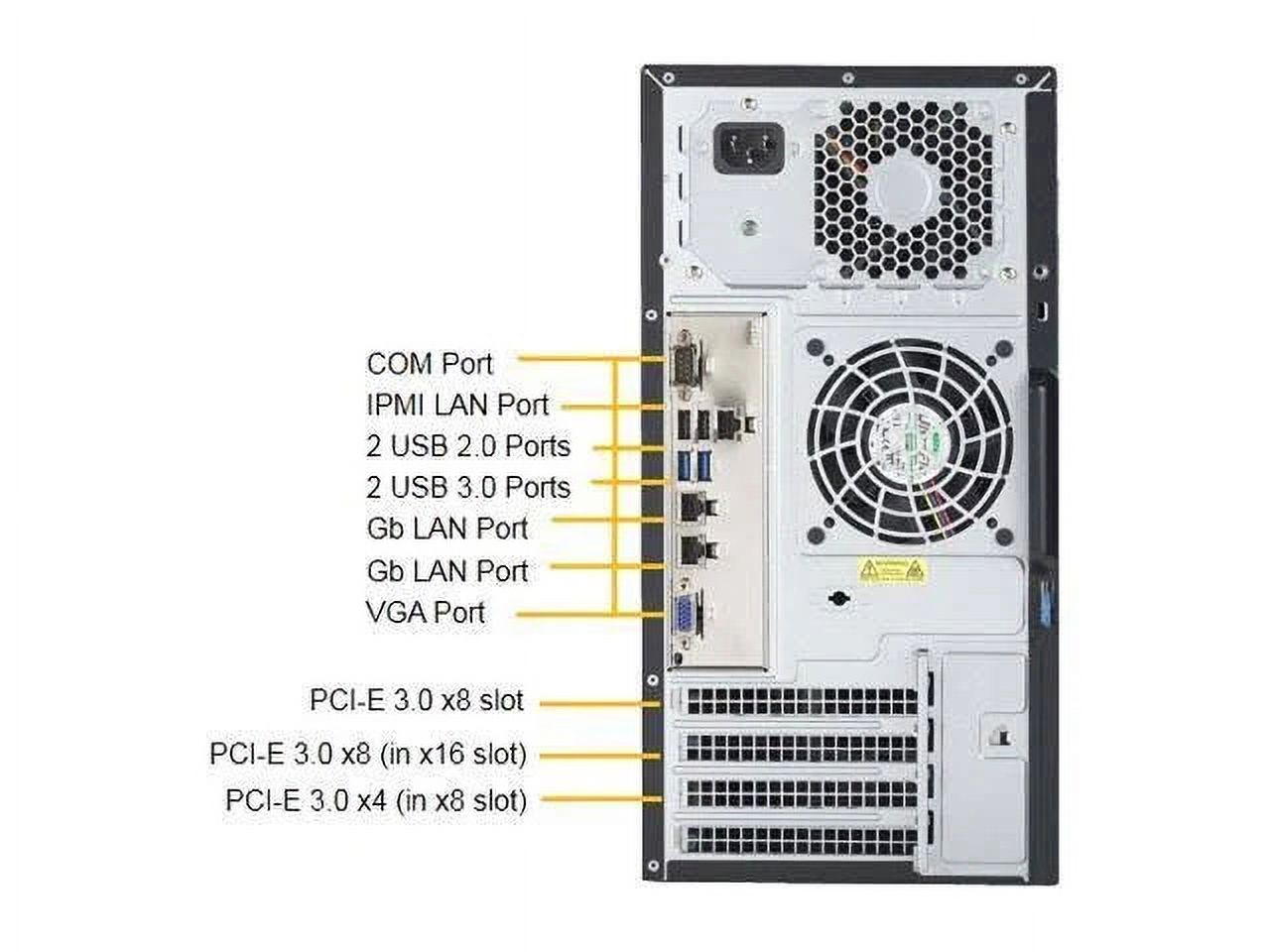 Supermicro Barebone Components Other SYS-E200-8B Supermicro SuperServer 2U Barebone System, Dual LGA4677 Xeon