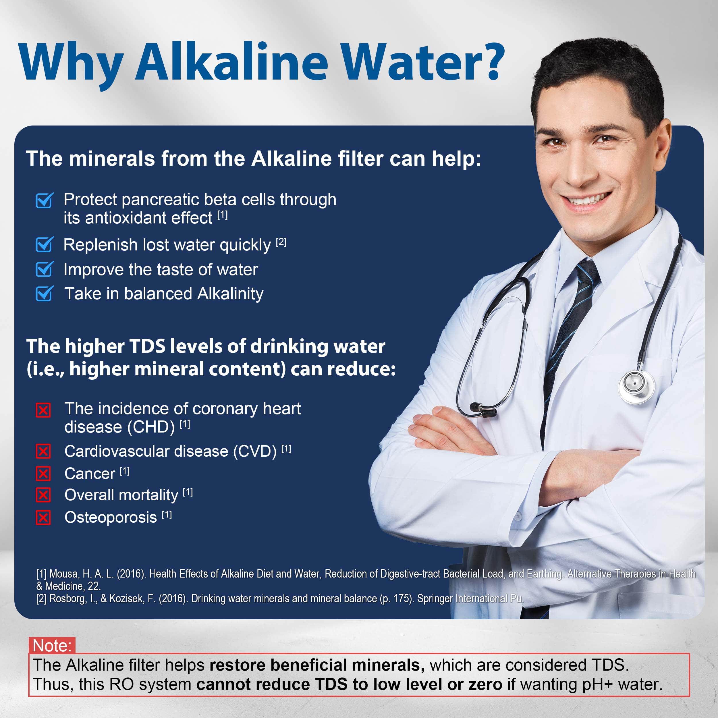 6-Stage NSF-Certified Under Sink Reverse Osmosis Drinking Water Filter System with Alkaline Remineralization, Includes an Extra Sediment Filter