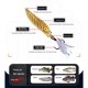 thumbnail image 2 of 10 Uds. De señuelos de pesca con plantilla biónica, cebo falso de fundición larga luminoso, aparejos de pesca (10g), 2 of 9