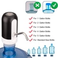 thumbnail image 2 of Bomba de botella de agua, dispensador/interruptor de agua eléctrico portátil, automático, con carga USB de 5 galones, 1 Uds., 2 of 5