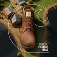 thumbnail image 2 of Botas de trabajo Carhartt Millbrook con cuña impermeables para hombre, 2 of 7