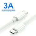 thumbnail image 5 of GREPHONE iPhone 15 Charger, Standard Length White 3ft 3 Pack USB C to USB C Fast Charging Cable for iPhone 15/iPad/Samsung Galaxy, 5 of 7