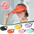 thumbnail image 3 of Fan Hat under $5! CQCYD USB Charging Fan Hat for Outdoor Sun Protection, Baseball Cap with Built in Cooling Fan, Summer Sun Hat for Golf and Camping, 3 of 9