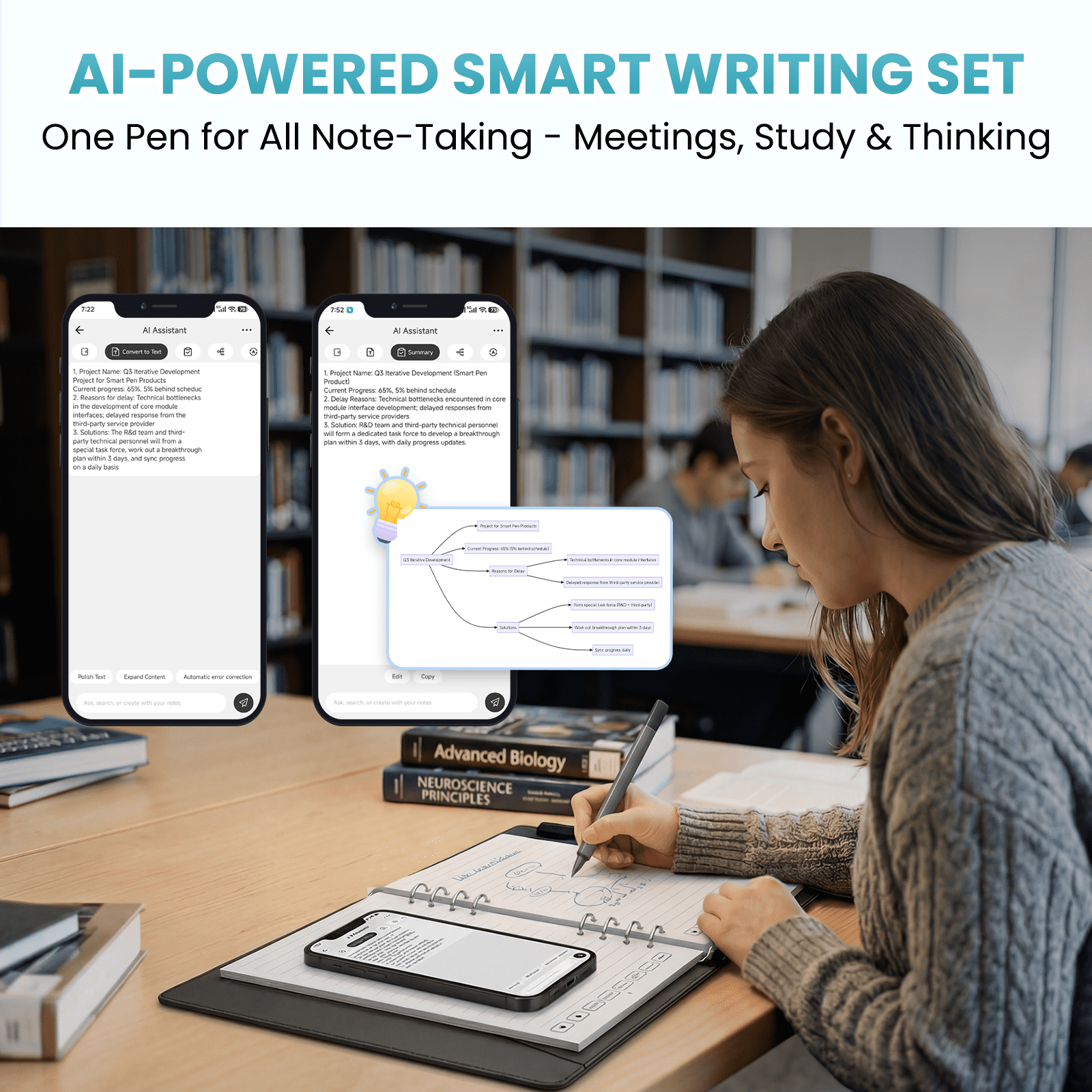 NEWYES SyncPen 4 Set Smart Pen with Digital Notebook Digital Pen Erasable Gel Pen Bluetooth Wireless OCR for Students, Business Man, Record Notes