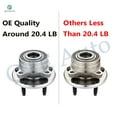 thumbnail image 5 of Set 4 Rear Wheel Hub Bearing Assembly-Shock Absorber For 2013-2019 Ford Explorer, 5 of 5