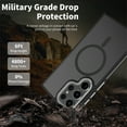 thumbnail image 6 of ELEHOLD for Samsung Galaxy S24 Ultra Matte Magnetic Case,Translucent Clear Cover Compatible with Mag Safe, Military Grade Drop Protection Shockproof Back Phone Cover for Samsung S24 Ultra,Black, 6 of 8