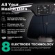 thumbnail image 3 of Báscula digital inteligente premium para peso corporal (compatible con FSA o HSA) - 8 electrodos - Más de 56 métricas - Recargable - WiFi y Bluetooth - Análisis corporal completo - Monitoriza grasa co, 3 of 5