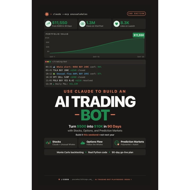Libro publicado de forma independiente: Usa Claude AI para crear un bot de trading 90