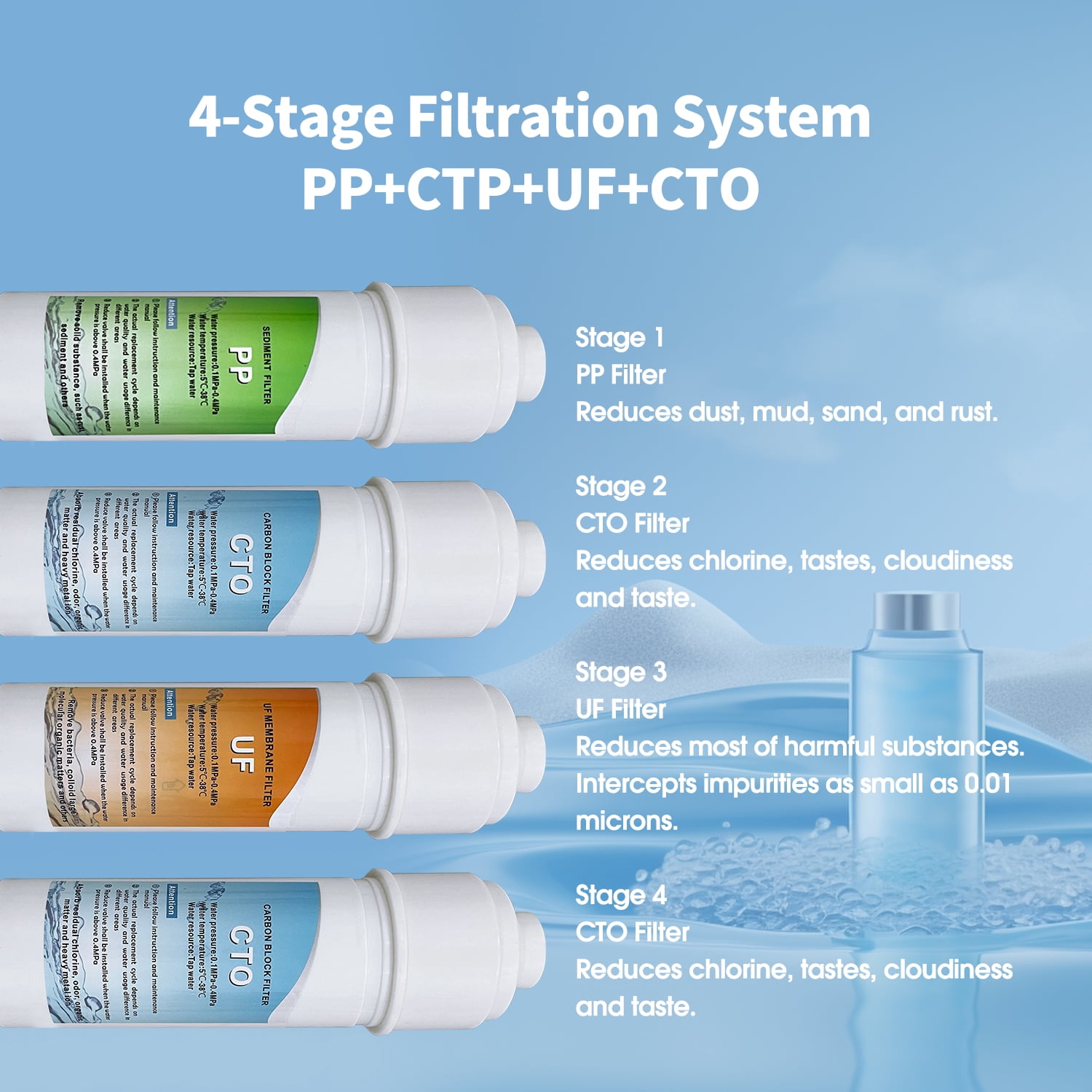 IKT Self Cleaning Bottleless Water Cooler Dispenser with 4 Stage Water Filter 3 Temperature Settings Silver