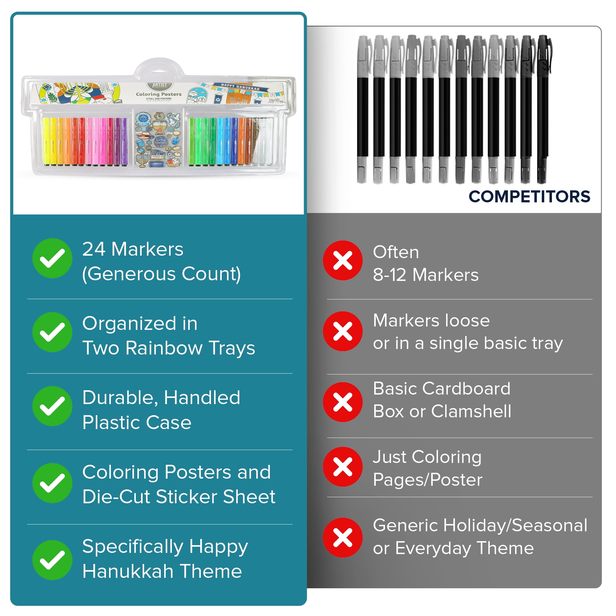 Artist Concepts Coloring Posters with 24 Alcohol Markers & Stickers, Holiday Arts & Crafts