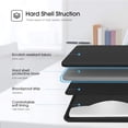 thumbnail image 3 of Funda rígida y bandolera para MacBook Pro de 16,2 pulgadas, 3 of 8