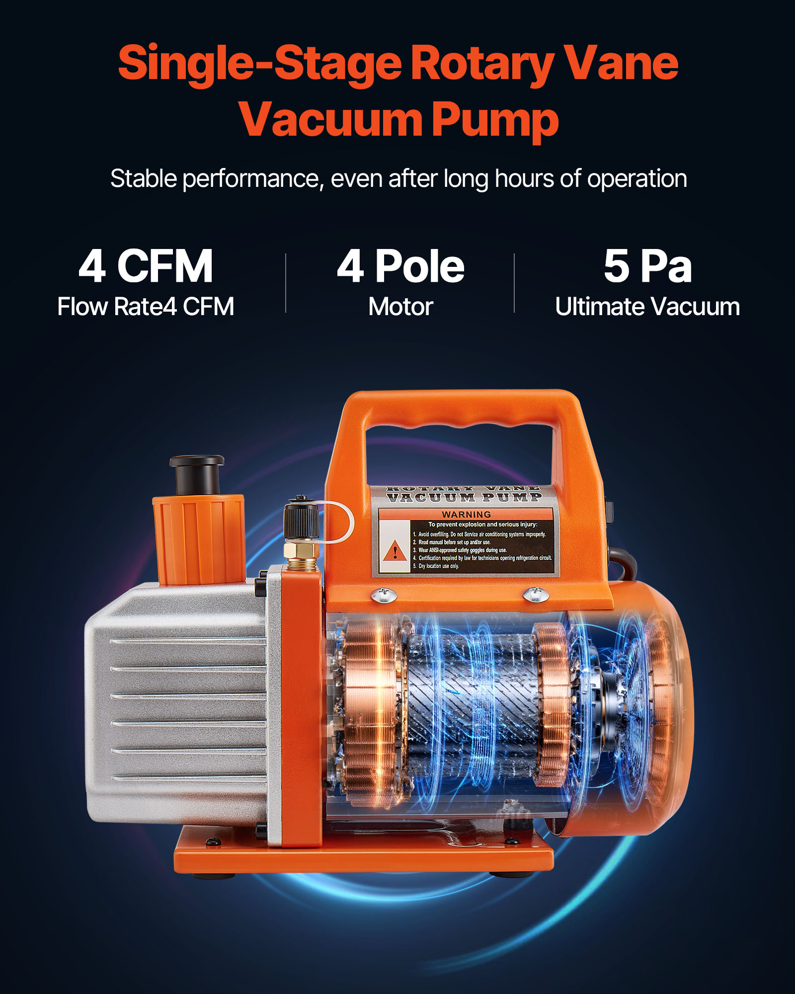 VEVOR 4 CFM AC Vacuum Pump and Gauge Set, 1/3 HP, Single Stage Rotary Vane HVAC Air Vacuum Pump, A/C Refrigerant Manifold Gauge Kit, with Leak Detector, Carry Bag, for R134a R22 R410a Refrigerants
