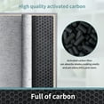 thumbnail image 3 of For Shark HE400 Replacement Filter True HEPA Compatible with Shark HE400 HE401 HE402 HE405 Air Purifier 4 (Black), HE4FKPET, 3 of 8
