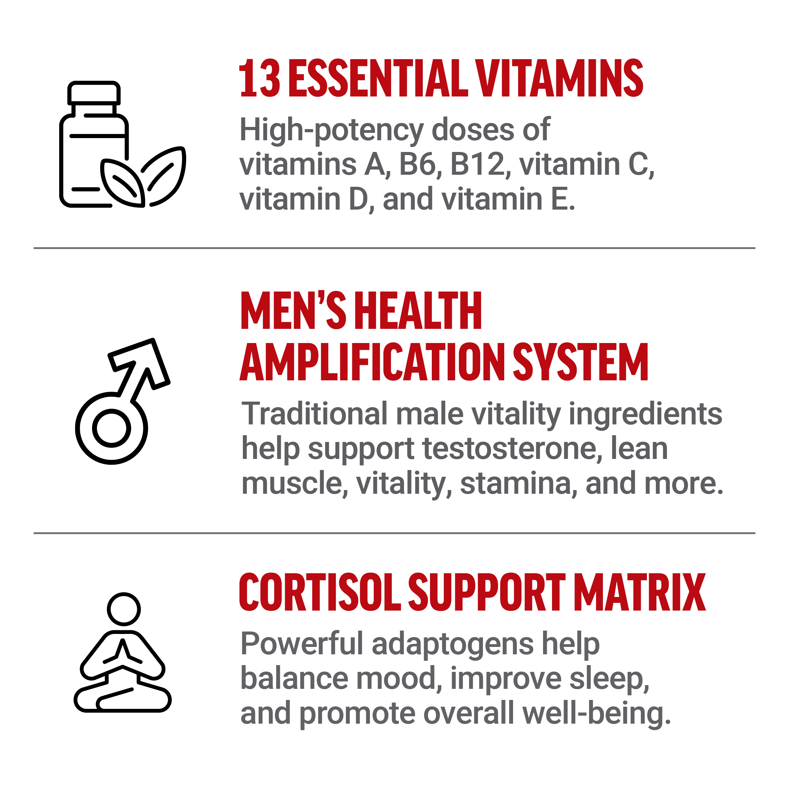 Force Factor Test X180 Multivitamin, Testosterone Booster Supplement for Men, Support Muscle, Strength, Performance & Vitality, 50+ Nutrients for Men’s Health & All 13 Essential Vitamins, 120 Tablets