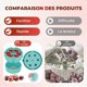 thumbnail image 5 of Deshuesador manual de cerezas - Deshuesador de cerezas con bandeja recolectora - Apto para cerezas, aceitunas y ciruelas - Utensilio de cocina - Extracción rápida del hueso - Azul, 5 of 8