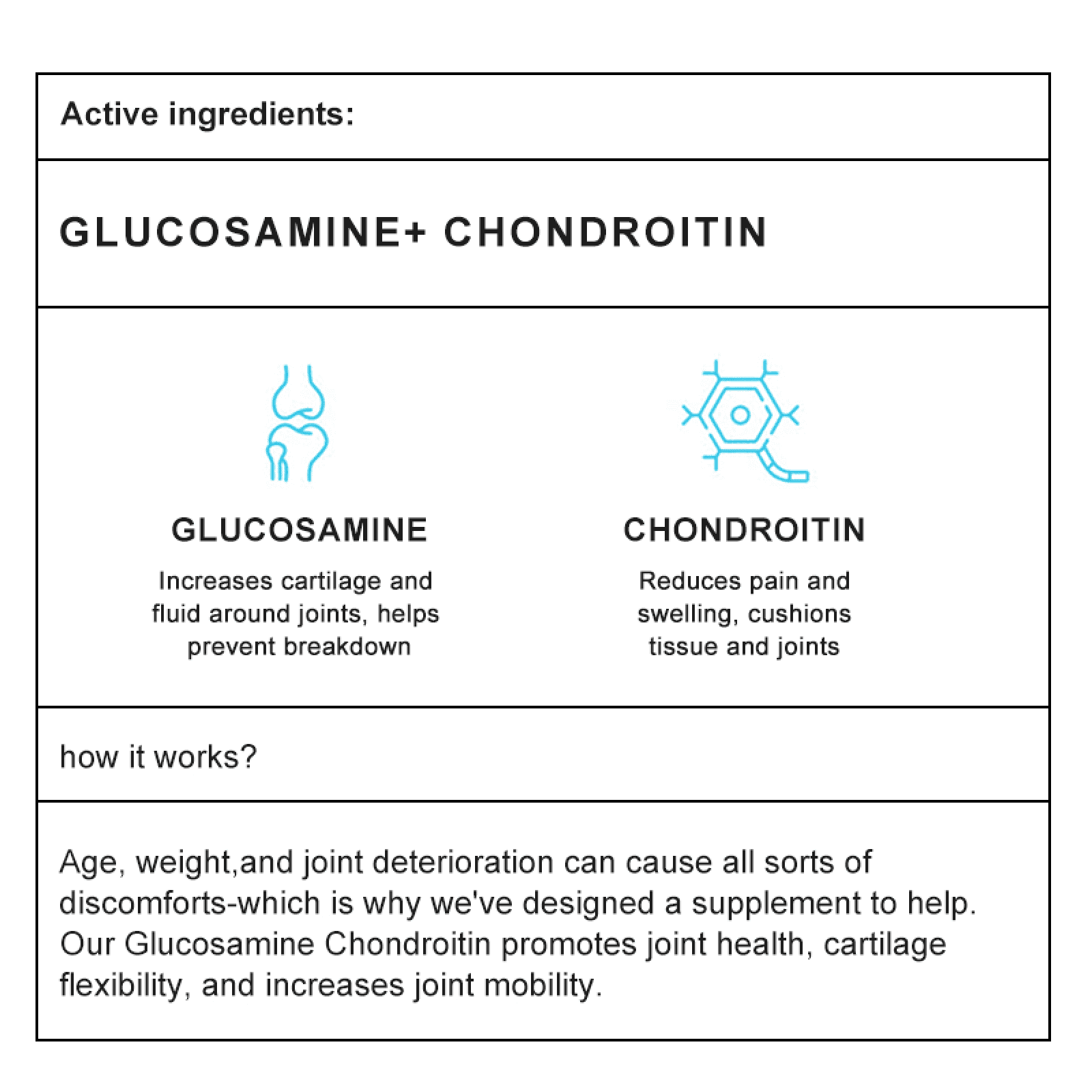 (2 Pack)Triple Strength Joint Health Dietary Supplement with Glucosamine Chondroitin MSM and Vitamin D, 120 Count