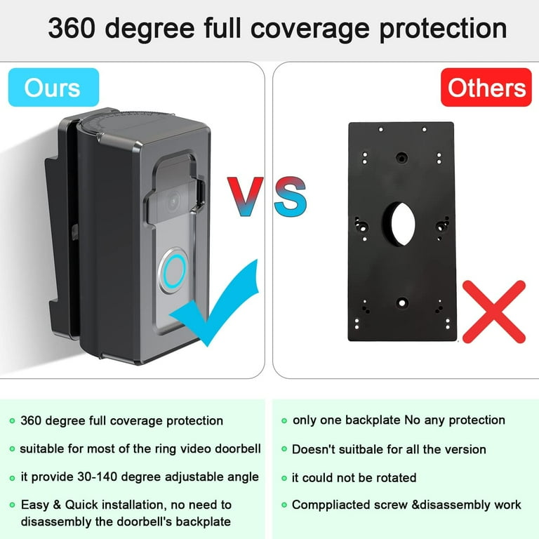 Vinyl Siding Mount Compatible with Video Doorbell 1/2/3/4