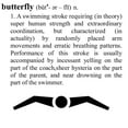 thumbnail image 3 of CafePress - Butterfly (Definition) Long Sleeve T Shirt - Mens Hooded Shirt, 3 of 3