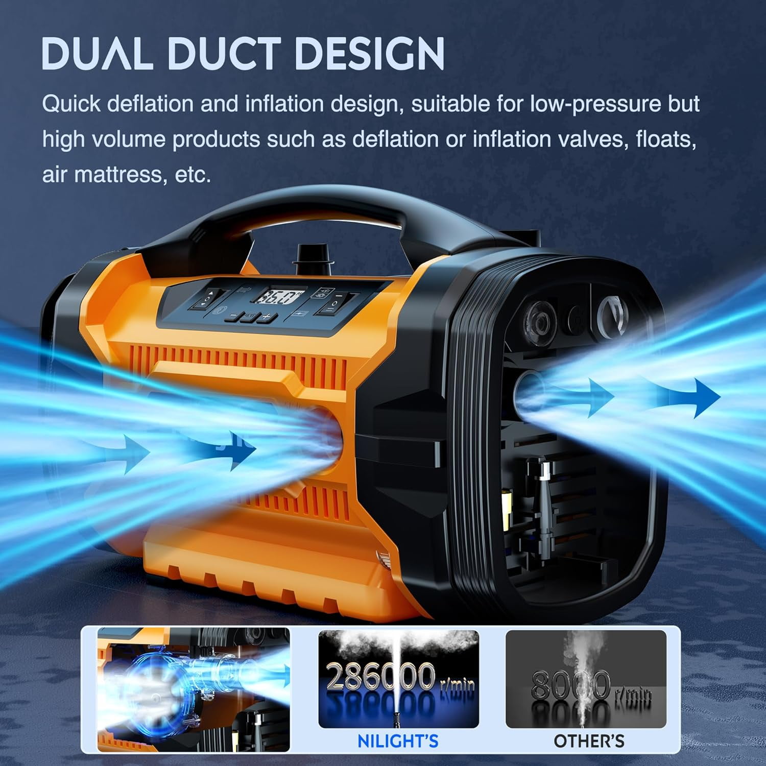 Nilight Portable Air Compressor Tire Inflator 3 Power Sources Pump 160PSI Dual Powerful Motors Fast Inflate Auto Shutoff for Cars & Inflatables Inflation/Deflation