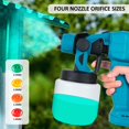 thumbnail image 4 of Paint Sprayer Electric Spray Tool 800ml Professional Paint Spray Tool with 4 Nozzle Handheld Spray High Power Tool Accessories Adjustable Sprayer Kit for Painting, 4 of 8