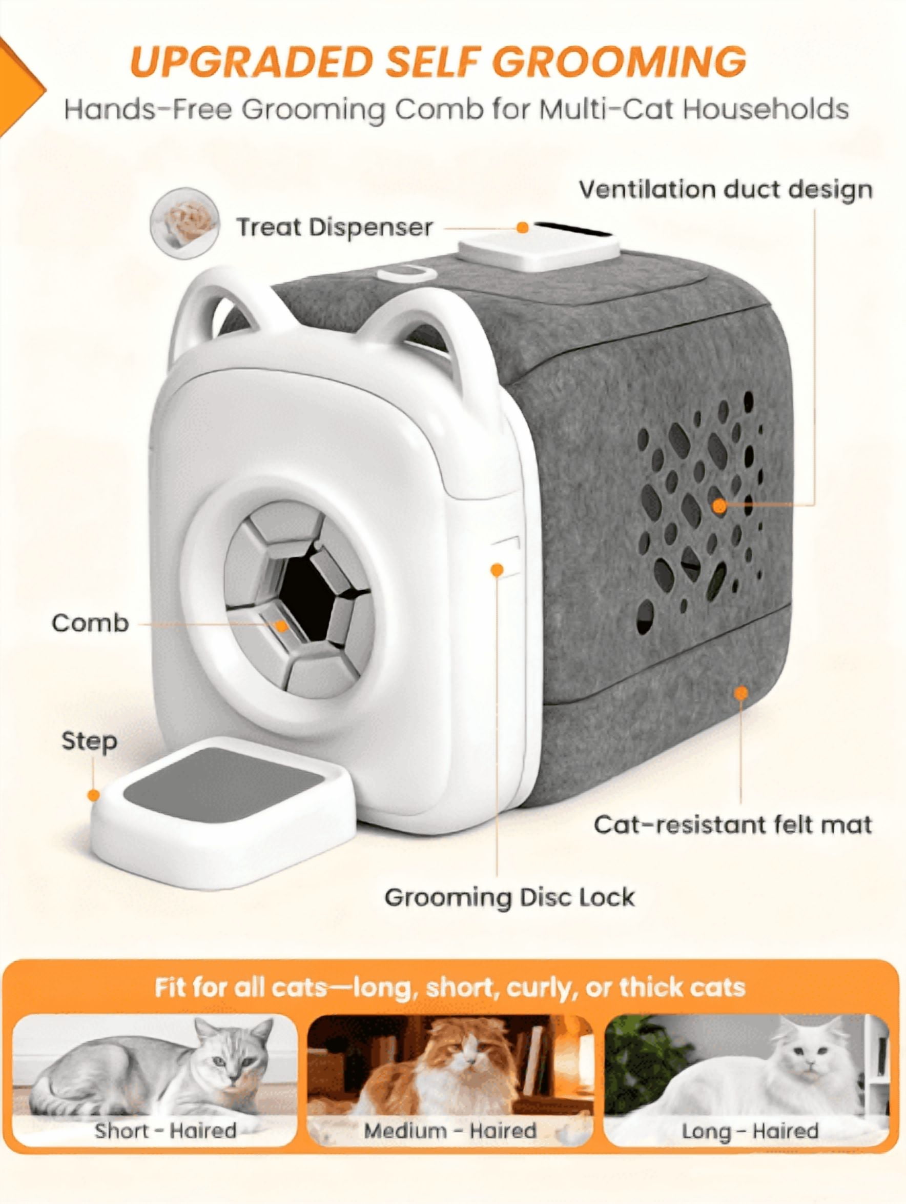 Automatic Cat Self Groomer with 360° Surround Brush, Skin-Friendly Grooming Tool with Biomimetic Cat Tongue Brush & Smart Feeder for Long and Short Haired Cats
