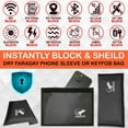 thumbnail image 2 of Gecko Travel Tech Secure Travel Pouch - Reliable Storage Solution for On-the-Go Convenience (GRAY- NYLON), 2 of 7