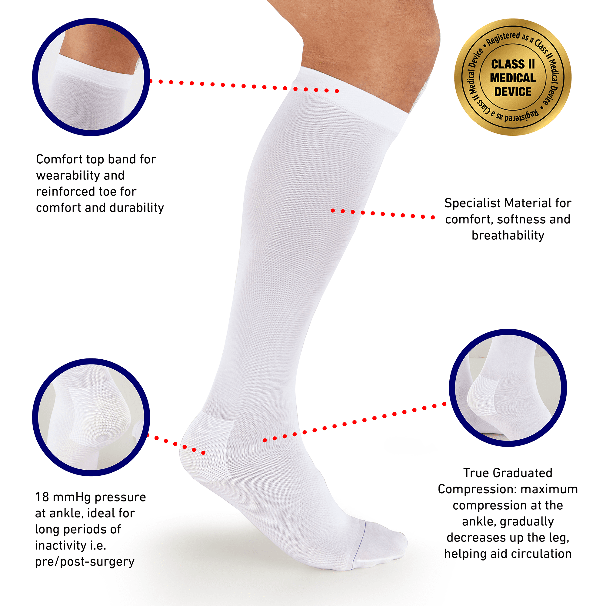 Neo G Post-Surgical Knee High Anti-Embolism Stockings 18mmHg X-Large White