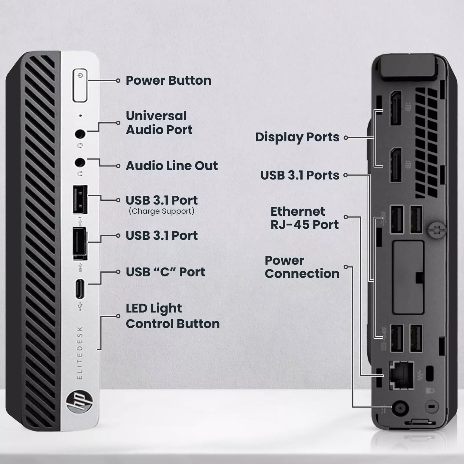 Restored HP EliteDesk 705 G4 Desktop Mini PC AMD Ryzen 5 Pro 2400GE Quad Core Processor, 16GB Ram, 512GB SSD, 22 inch Monitor, WiFi, Wireless Keyboard & Mouse, Windows 11 Pro (Refurbished)