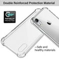 thumbnail image 7 of NEOYFC for  iPhone XR Case, XR Phone Case with Screen Protector, Shockproof Crystal Clear Slim Soft Silicone TPU Protective Phone Cover for iPhone XR,Clear, 7 of 7