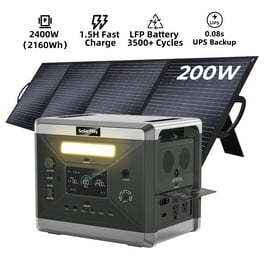 Eco Play 2400W Solar Generator – 2048Wh LiFePO4 Portable Power